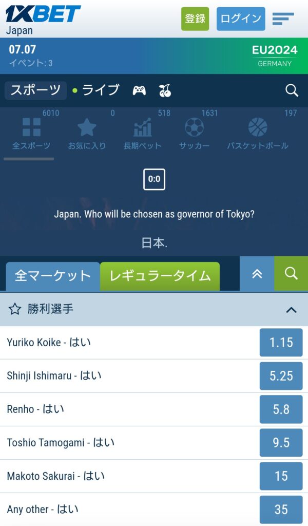 1Xbet 東京都知事選　オッズ