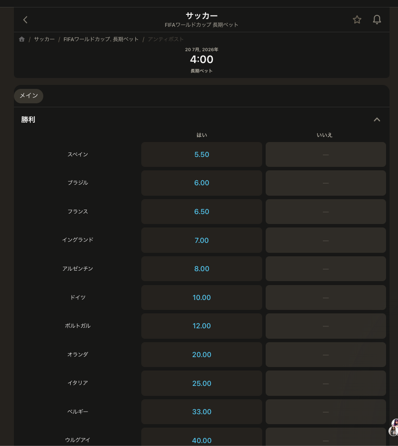 2026年サッカーワールドカップ・Parimatch(パリマッチ)の予想オッズ